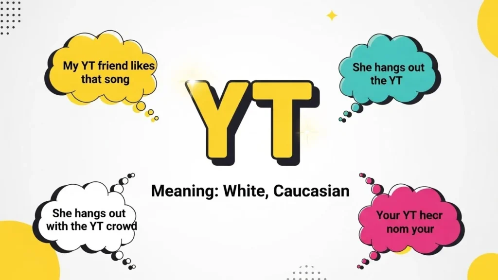 yt meaning slang